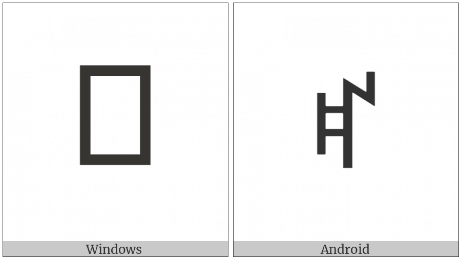 Yi Syllable Ssot on various operating systems