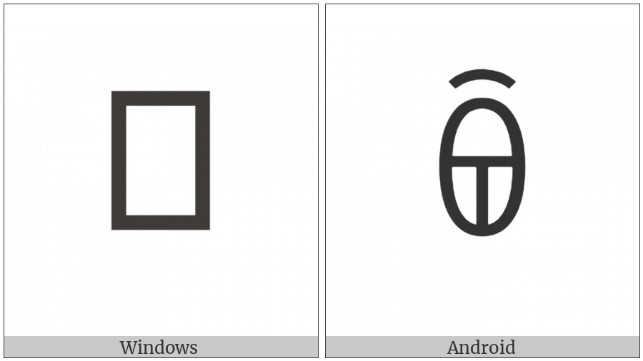 Yi Syllable Ssox on various operating systems