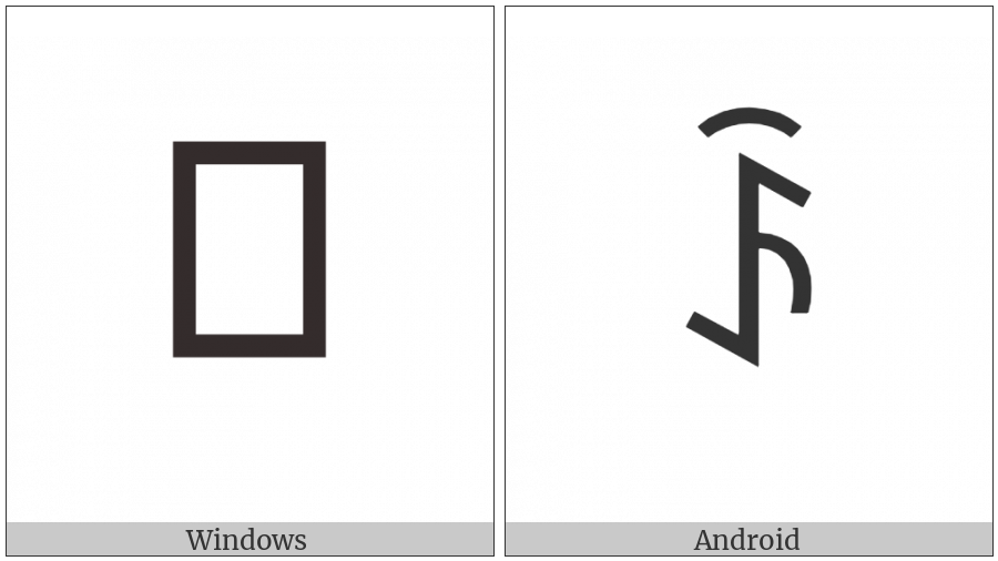 Yi Syllable Ssex on various operating systems