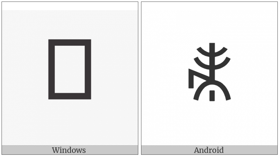 Yi Syllable Ssup on various operating systems