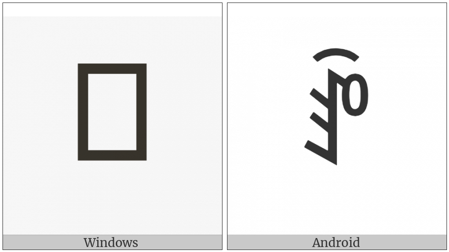 Yi Syllable Zhurx on various operating systems