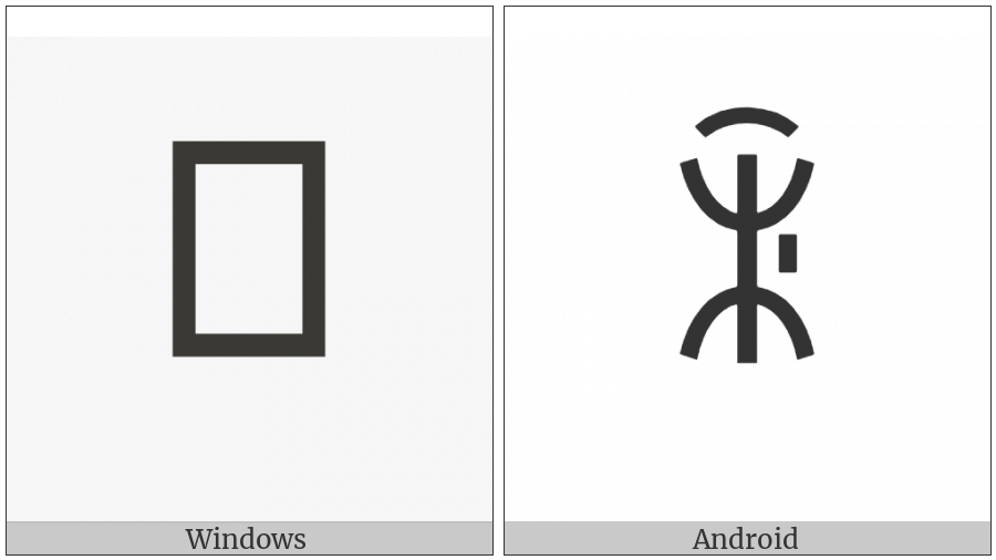 Yi Syllable Zhyx on various operating systems