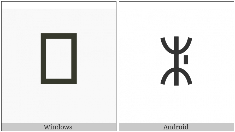 Yi Syllable Zhy on various operating systems
