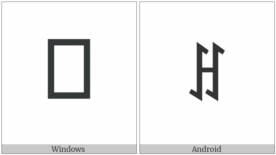 Yi Syllable Chop on various operating systems