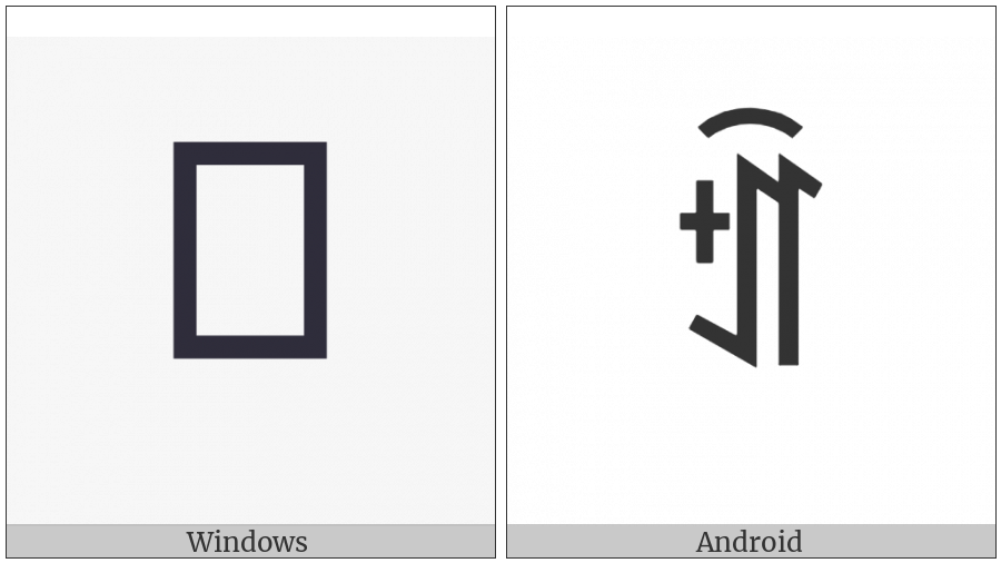 Yi Syllable Rrax on various operating systems