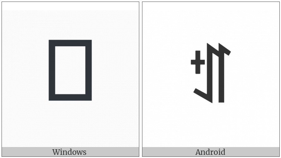 Yi Syllable Rra on various operating systems