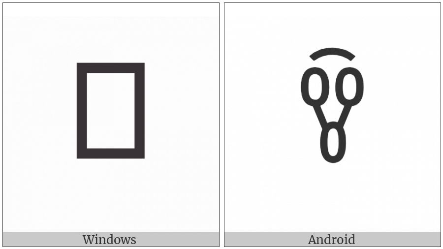 Yi Syllable Rrux on various operating systems