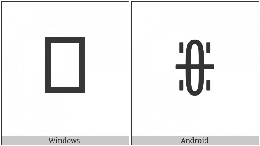 Yi Syllable Nra on various operating systems