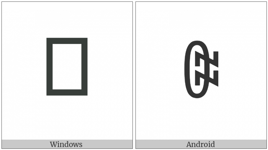 Yi Syllable Nrut on various operating systems