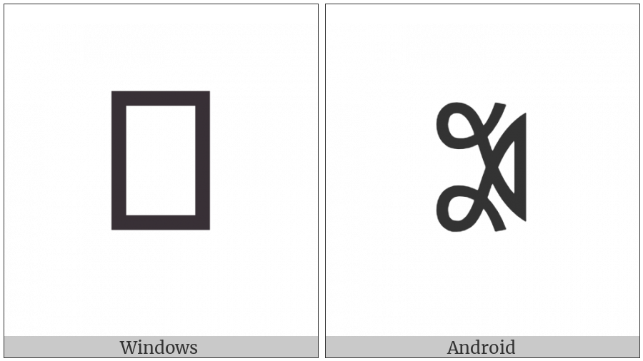 Yi Syllable Shop on various operating systems
