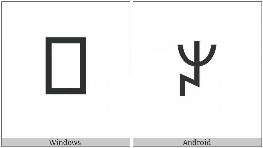 Yi Syllable Shyp on various operating systems