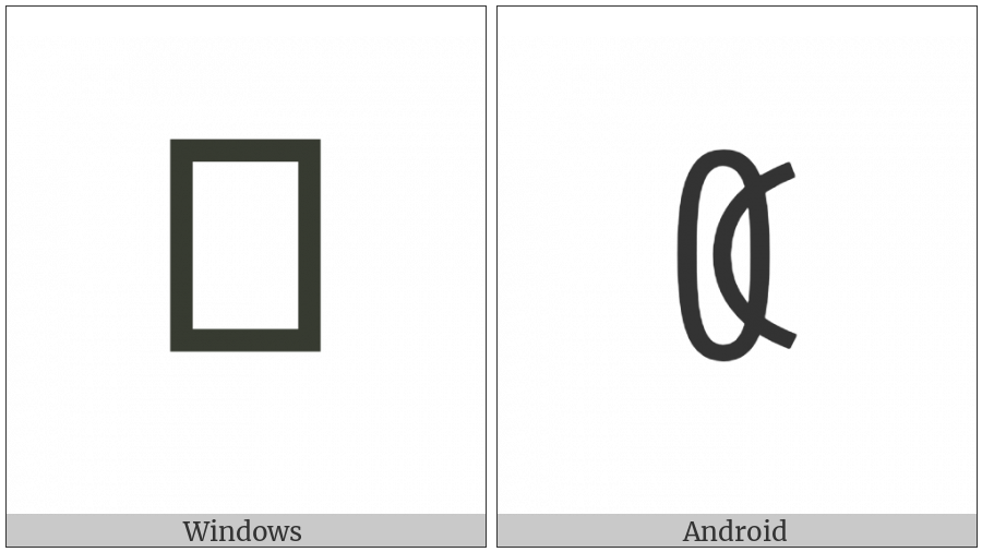 Yi Syllable Rap on various operating systems