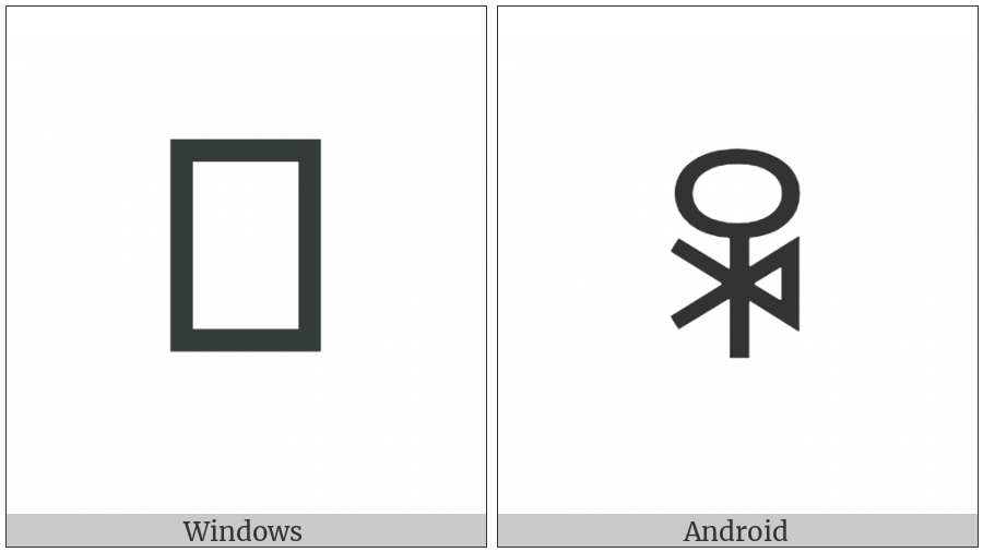 Yi Syllable Re on various operating systems