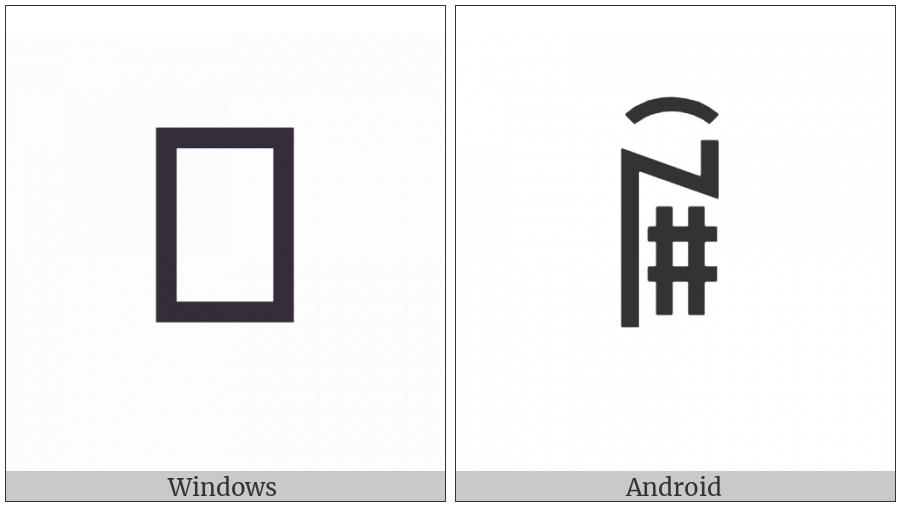 Yi Syllable Ryx on various operating systems