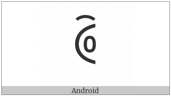 Yi Syllable Jux on various operating systems