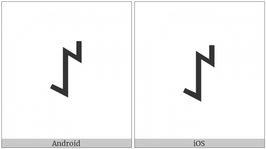 Yi Radical Mi on various operating systems