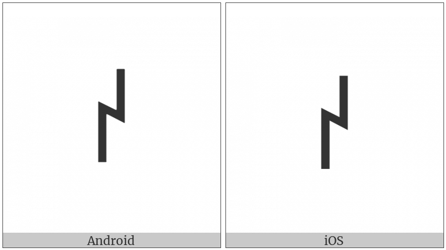 Yi Radical Bbut on various operating systems