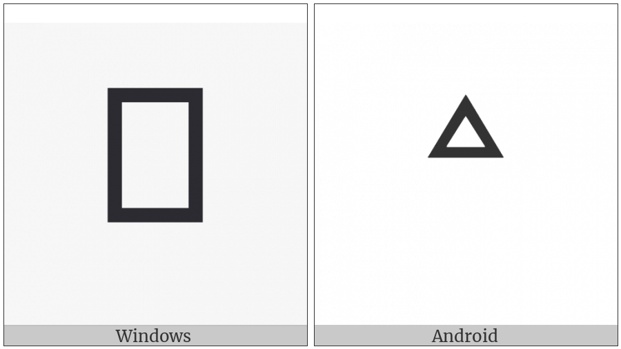Yi Radical Zot on various operating systems