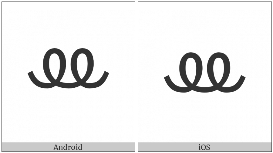 Vai Syllable Jee on various operating systems