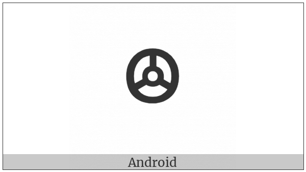 Vai Syllable Kpi on various operating systems