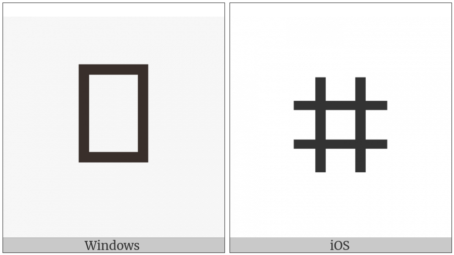 Vai Syllable Pu on various operating systems