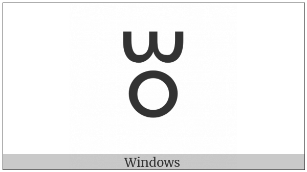Vai Digit Zero on various operating systems