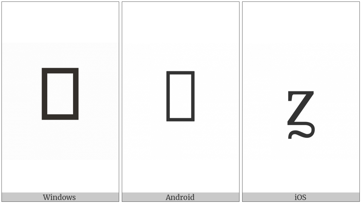 Cyrillic Small Letter Zemlya on various operating systems