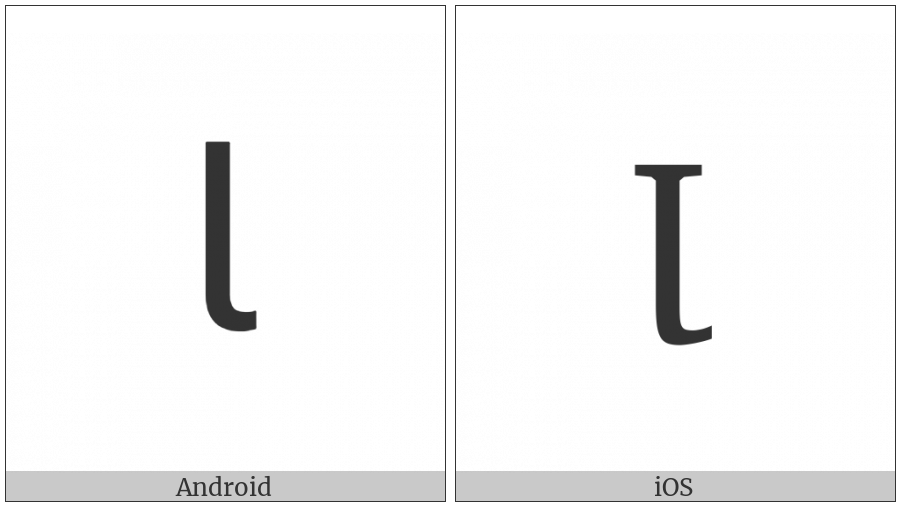 Cyrillic Capital Letter Iota on various operating systems