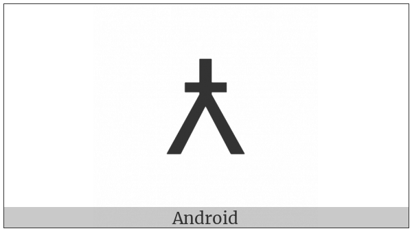 Cyrillic Capital Letter Djerv on various operating systems