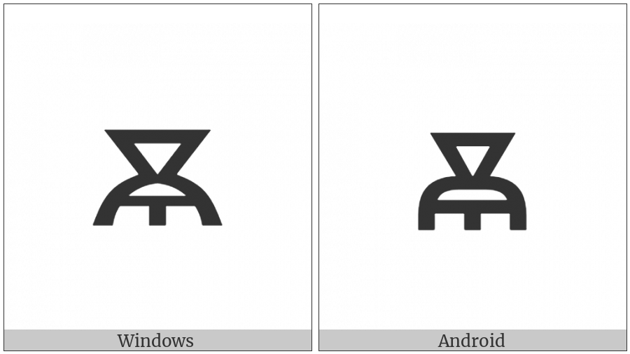 Cyrillic Small Letter Blended Yus on various operating systems