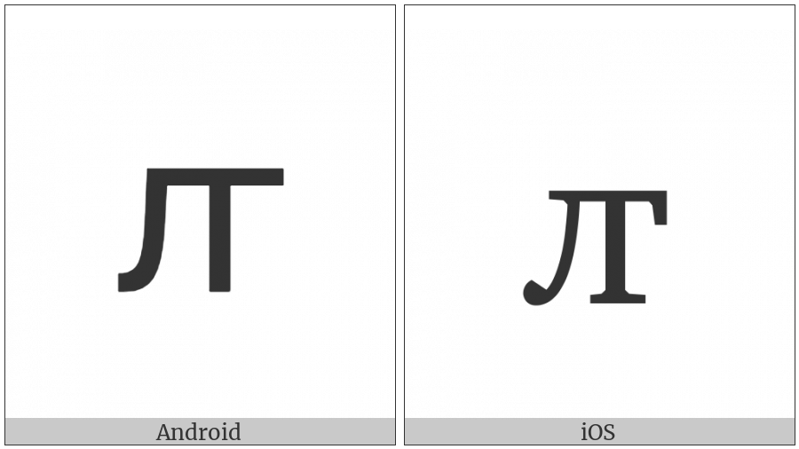 Cyrillic Small Letter Soft El on various operating systems