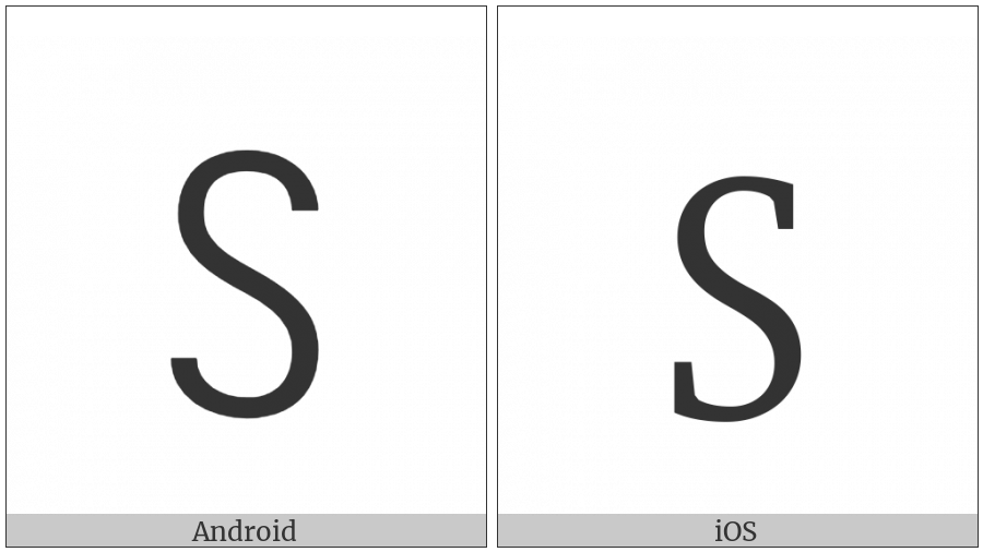 Cyrillic Capital Letter Dzwe on various operating systems