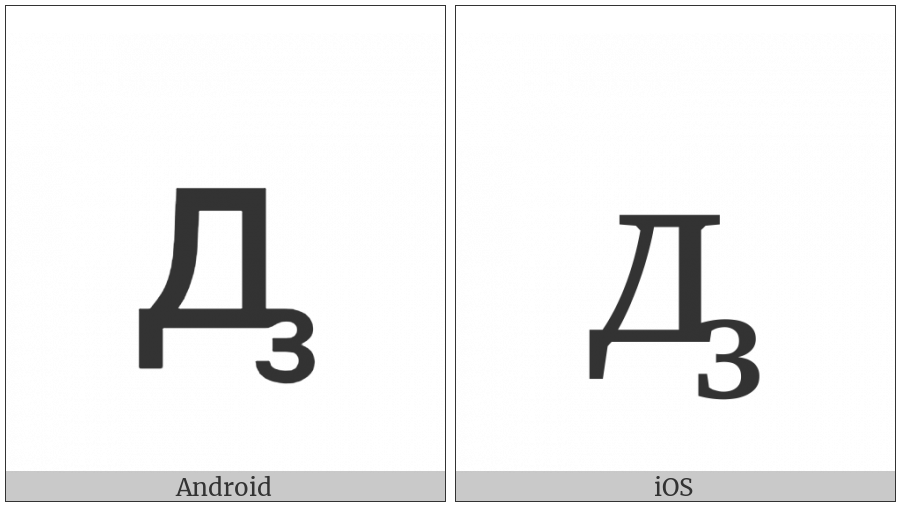 Cyrillic Small Letter Dzze on various operating systems