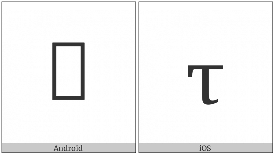Cyrillic Small Letter Twe on various operating systems