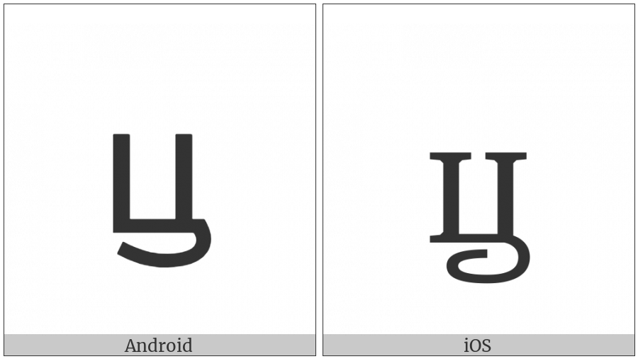 Cyrillic Small Letter Tswe on various operating systems