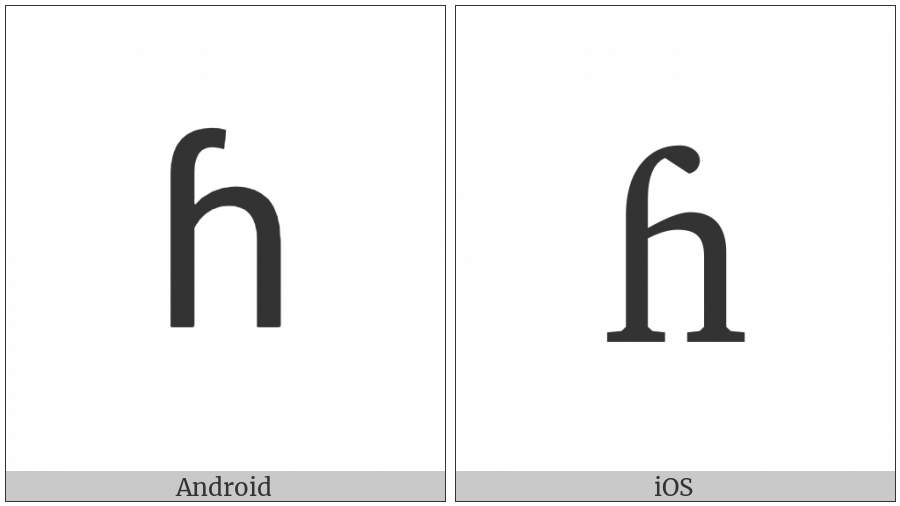Cyrillic Small Letter Hwe on various operating systems