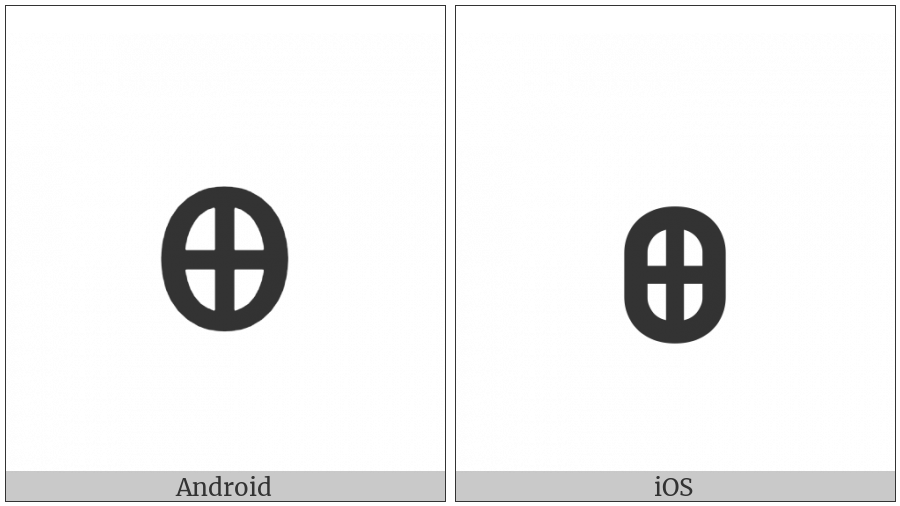 Cyrillic Small Letter Crossed O on various operating systems