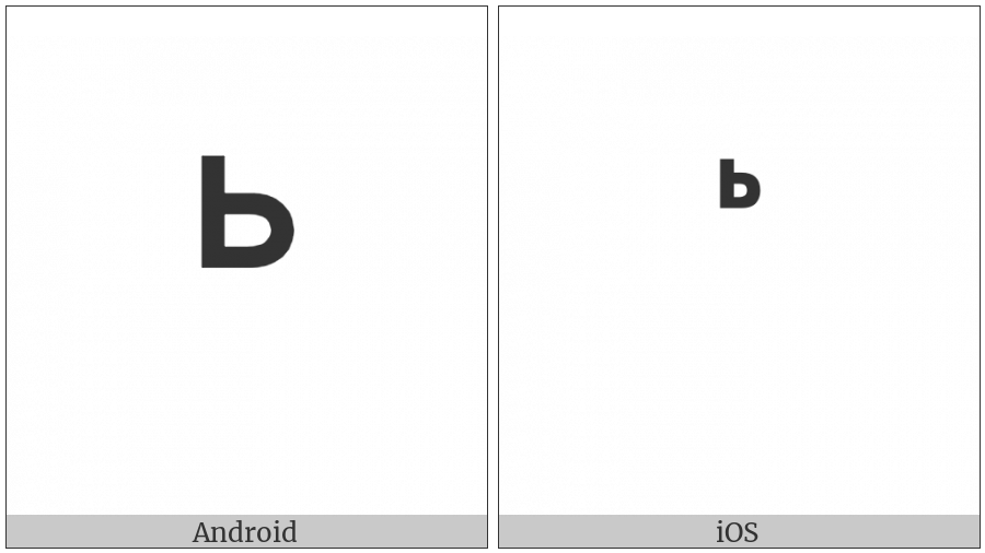 Modifier Letter Cyrillic Soft Sign on various operating systems