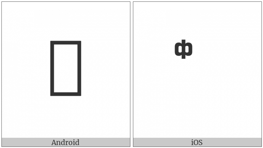 Combining Cyrillic Letter Ef on various operating systems