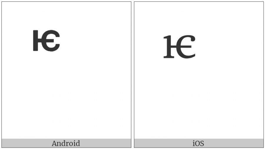 Combining Cyrillic Letter Iotified E on various operating systems