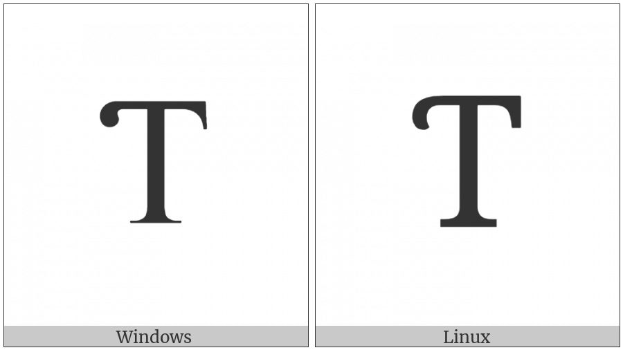 Latin Capital Letter T With Hook on various operating systems