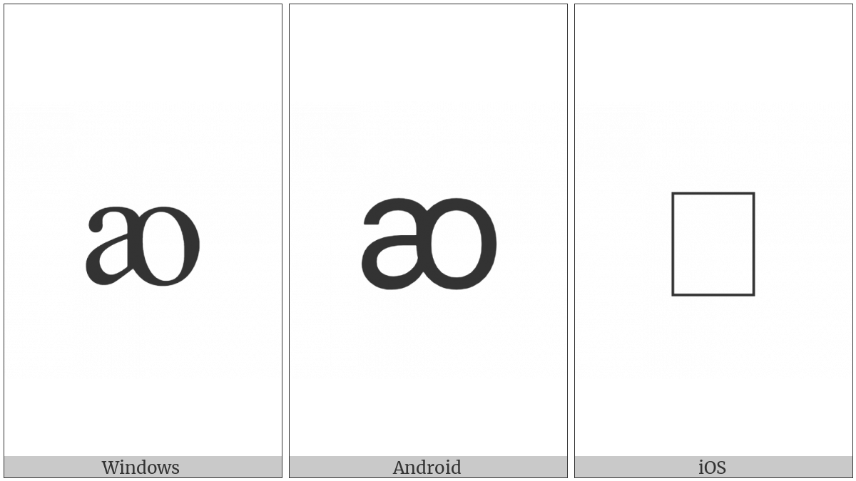Latin Small Letter Ao on various operating systems