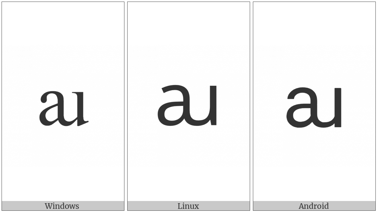 Latin Small Letter Au on various operating systems