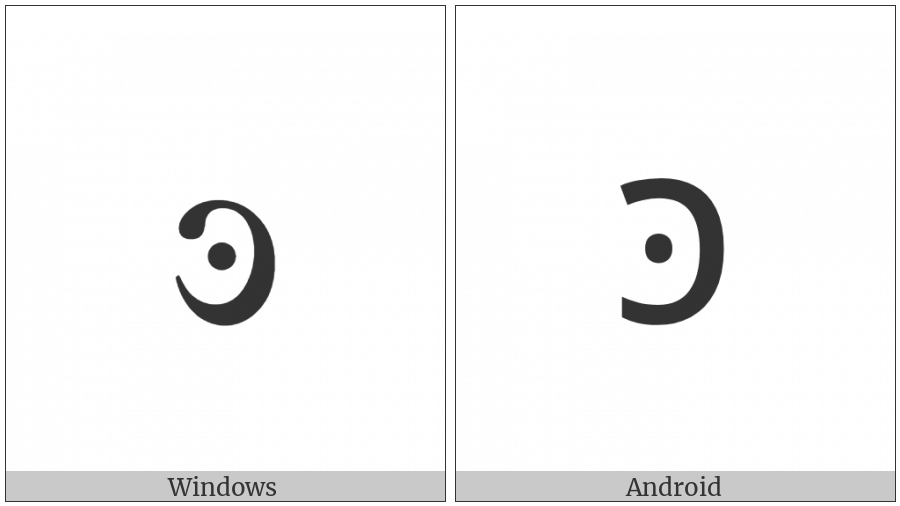 Latin Small Letter Reversed C With Dot on various operating systems