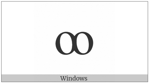Latin Small Letter Oo on various operating systems
