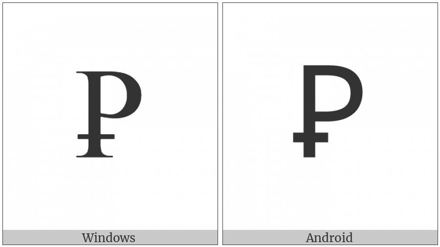 Latin Capital Letter P With Stroke Through Descender on various operating systems