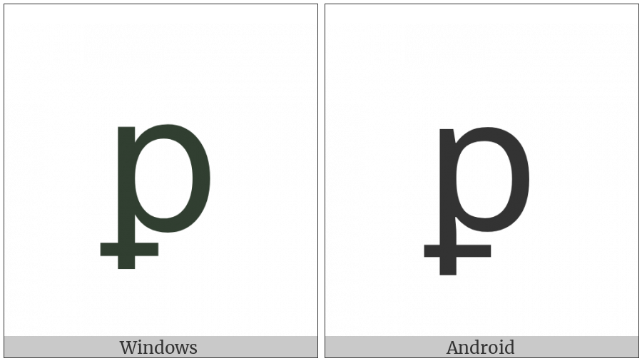 Latin Small Letter P With Stroke Through Descender on various operating systems
