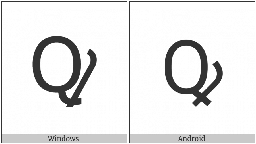 Latin Capital Letter Q With Diagonal Stroke on various operating systems