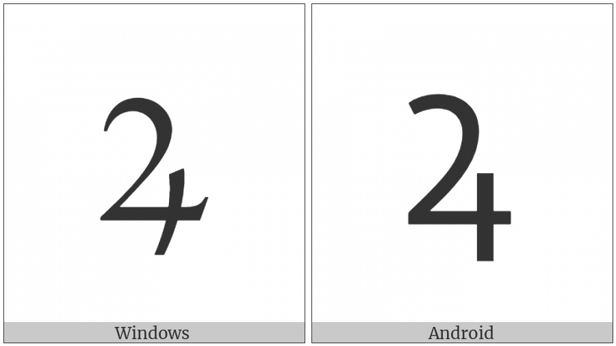 Latin Capital Letter Rum Rotunda on various operating systems