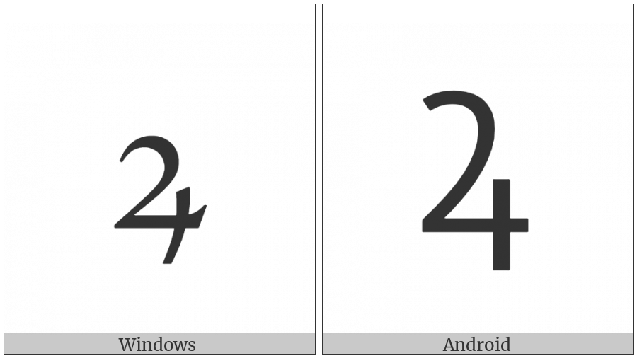 Latin Small Letter Rum Rotunda on various operating systems